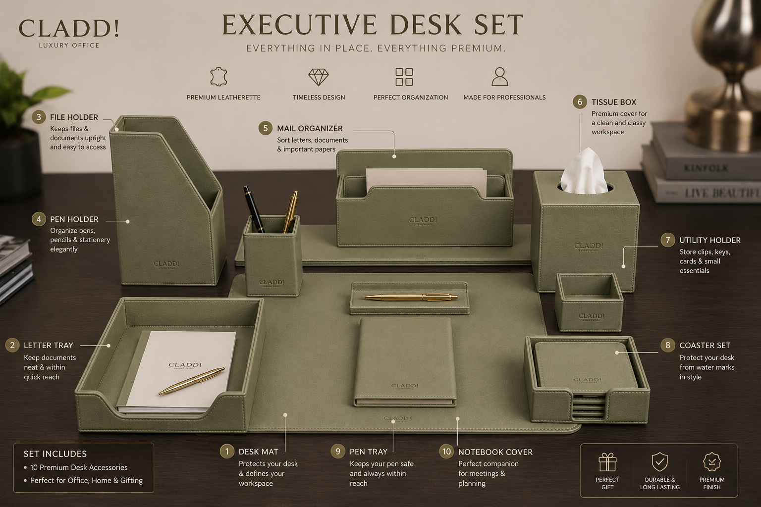 THE FOUNDER DESK SET