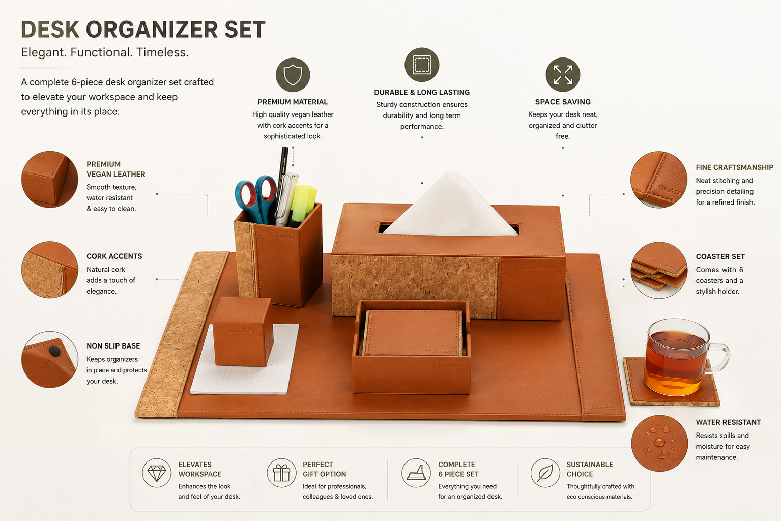 THE SIGNATURE DESK SET
